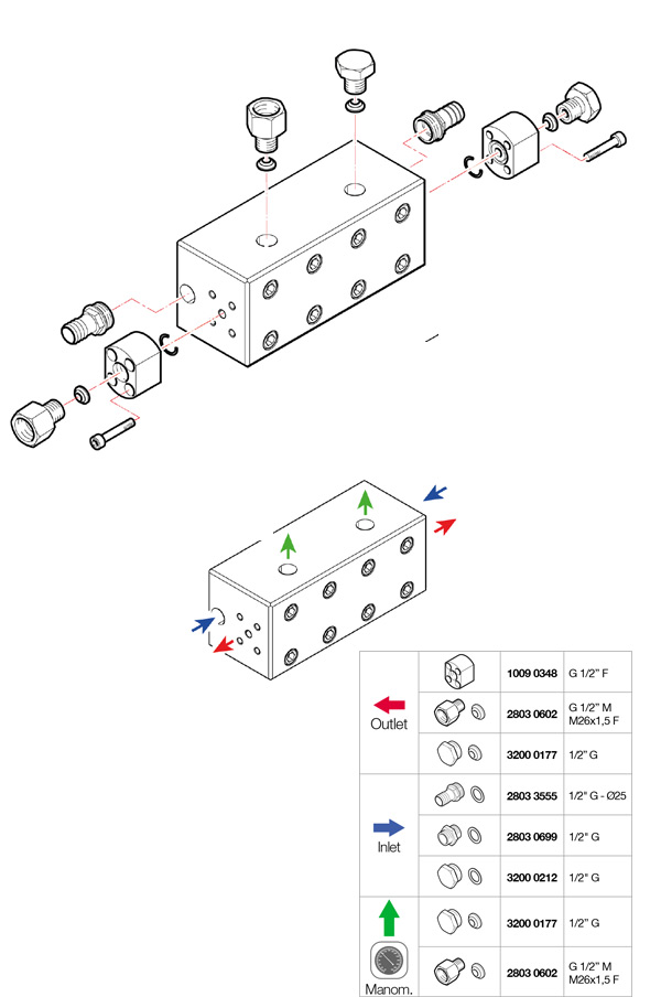 Connection kit etv | HPP