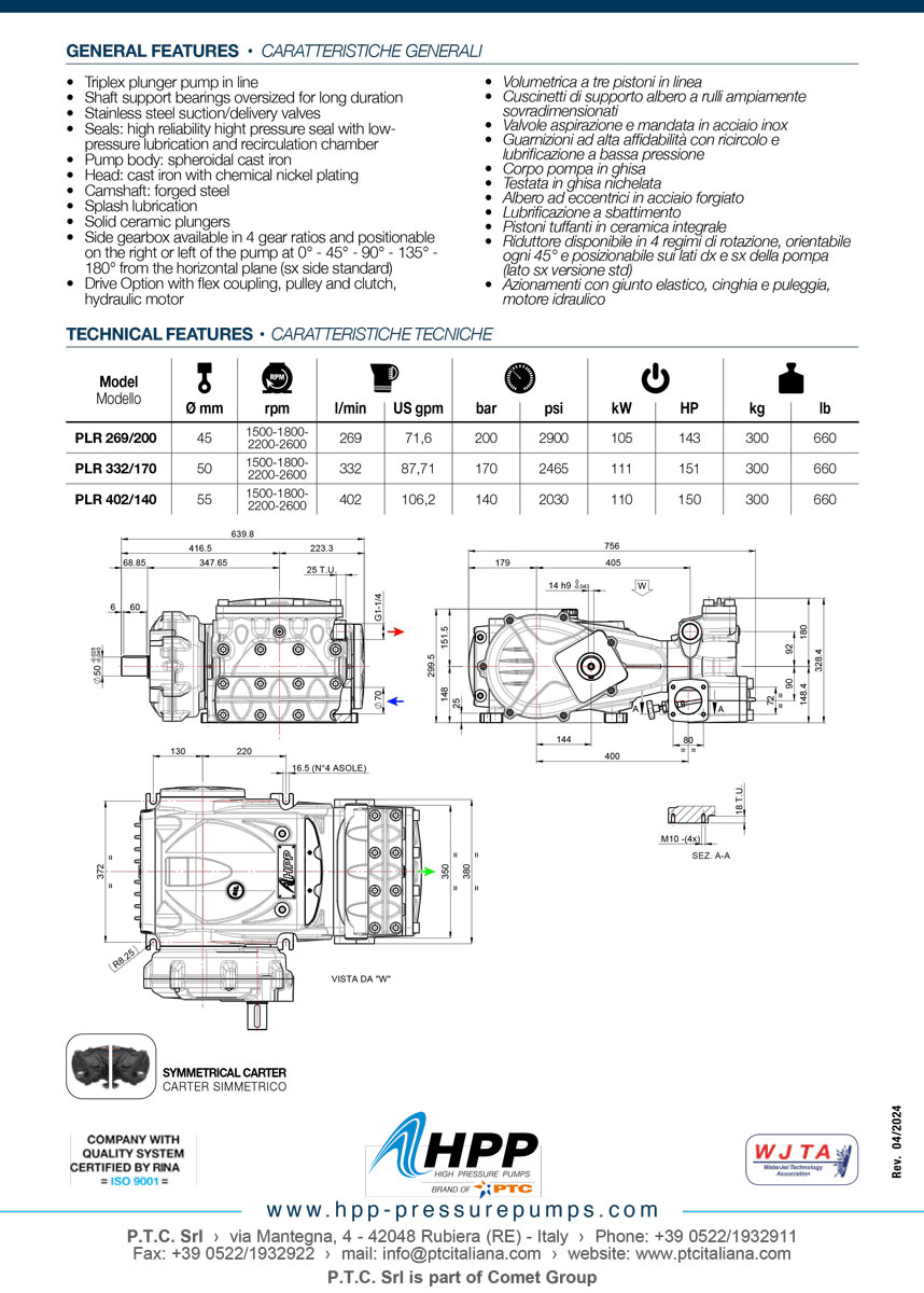 PLR Series